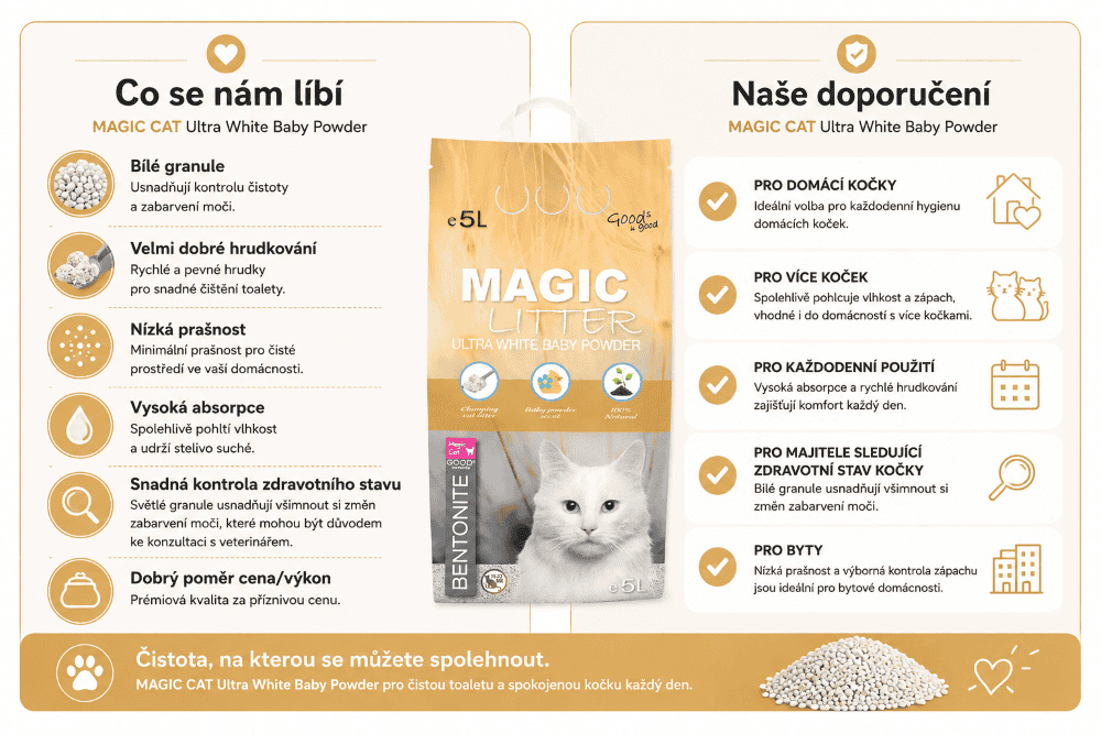 Magic Cat Ultra White jeho přednosti